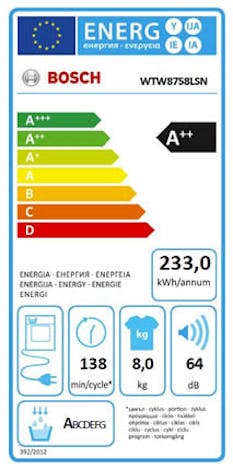 Bedste tørretumbler
